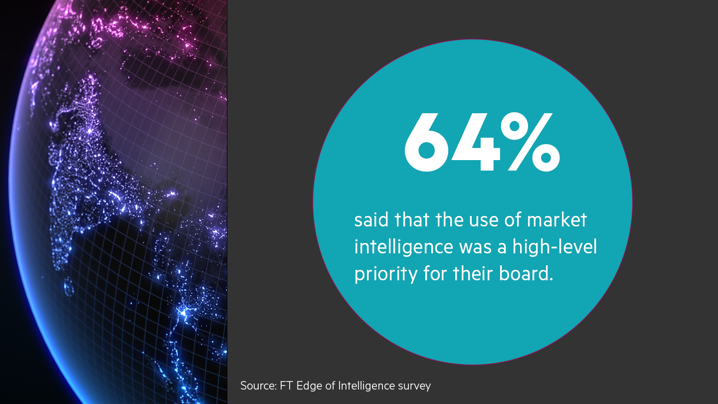 Edge of Intelligence stat