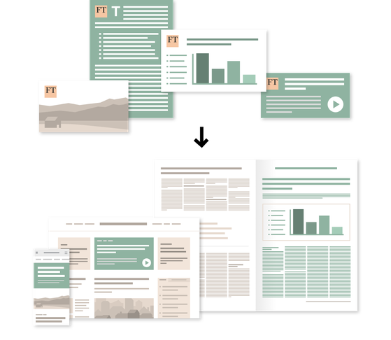 Distribute across your platforms