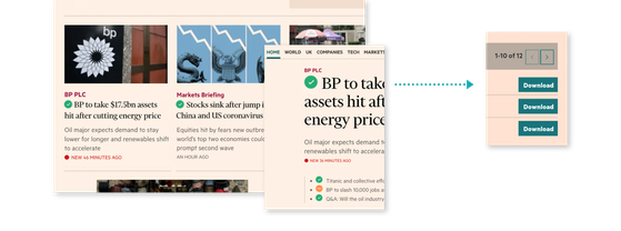 Republishing Platform