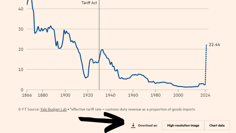 FT Professional dropdown menu