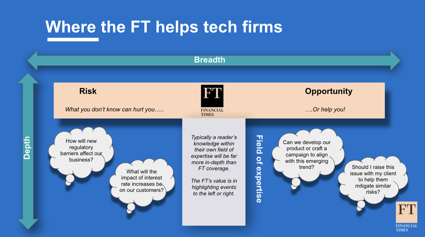 How the FT helps tech firms