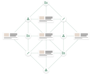 Smarter article discovery