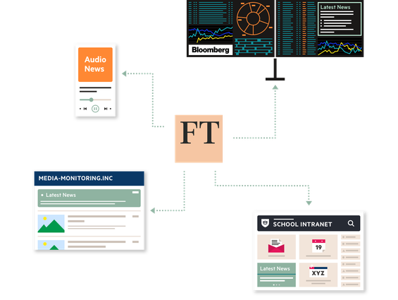 Workflow integration