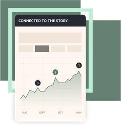 Article insights