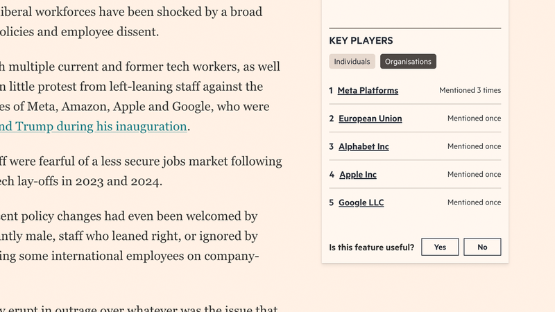 Article Insights key players